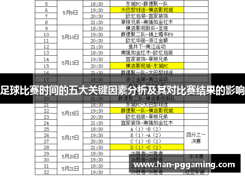 足球比赛时间的五大关键因素分析及其对比赛结果的影响 足球比赛时间的五大关键因素分析及其对比赛结果的影响
