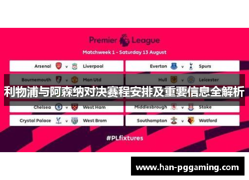 利物浦与阿森纳对决赛程安排及重要信息全解析
