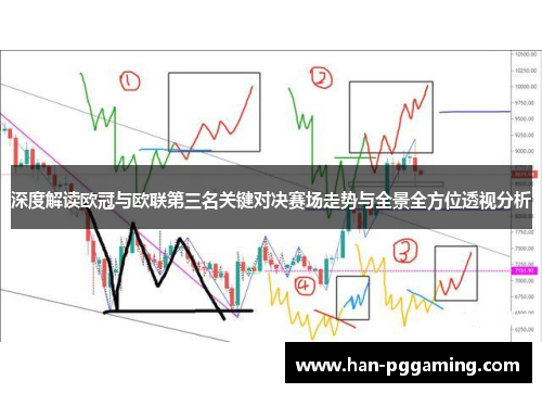 深度解读欧冠与欧联第三名关键对决赛场走势与全景全方位透视分析