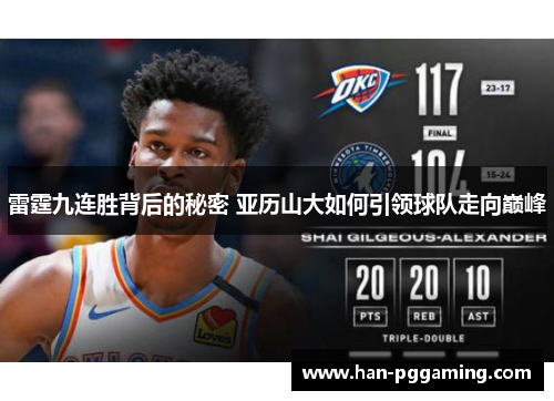 雷霆九连胜背后的秘密 亚历山大如何引领球队走向巅峰