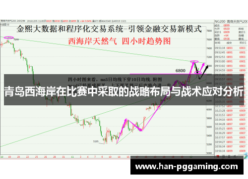 青岛西海岸在比赛中采取的战略布局与战术应对分析