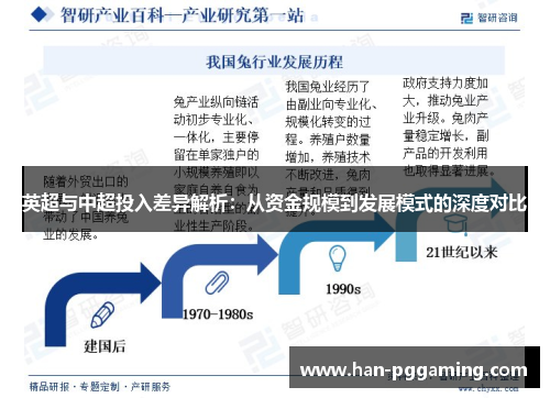 英超与中超投入差异解析：从资金规模到发展模式的深度对比